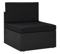 vidaXL Ensemble salon de jardin 6 pièces avec coussins noir poly rotin