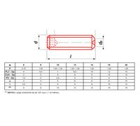 Vis à métaux sans-tête hexagonale bout cuvette zingué DIN 916 / ISO 4029 - 10X20mm - ULTIMA - STHCCUV10X20ZNG zingué G