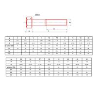 Vis à métaux tête hexagonale zinguée classe 8.8 DIN 931 filetage partiel clé 22 14X60 boîte de 50 ULTIMA 84414060