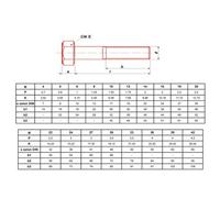 Vis ï¿½ mï¿½taux tï¿½te hexagonale zinguï¿½e classe 8.8 DIN 931 filetage partiel clï¿½ 36 24X240 boï¿½te de 1 - - 84424240