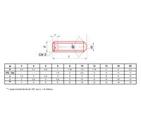 Vis métaux sans-tête hexagonale creuse bout pointeau brut DIN 914 - 5 x 35 mm boîte de 100 ULTIMA STHCPO5X35