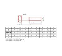 Vis Métaux Tête Hexagonale DIN 931 M10-M24 Classe 10.9 Zinguée