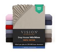 Vision Drap Housse - 100% Coton Lit Double (140x190cm) - Beige | Coins Élastiqués | Tissage Serré: 57 Fils | Convient aux Matelas Jusqu’à 25cm | Confortable | Lavable en Machine | Certifié Oeko-Tex