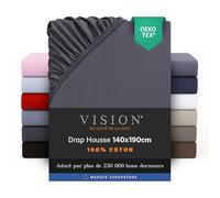 Vision Drap Housse - 100% Coton Lit Double (140x190cm) - Gris Anthracite | Coins Élastiqués | Tissage Serré: Doux | Convient aux Matelas Jusqu’à 25cm | Lavable en Machine | Certifié Oeko-Tex