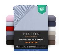 Vision Drap Housse - 100% Coton Lit Double (140x190cm) - Gris Perle | Coins Élastiqués | Tissage Serré | Convient aux Matelas Jusqu’à 25cm | Confortable | Lavable en Machine | Certifié Oeko-Tex