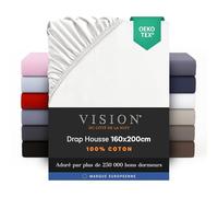 Vision drap housse 160x200cm blanc Blanc G