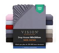 Vision Drap Housse - 100% Coton Lit Double (160x200cm) - Gris | Coins Élastiqués | Tissage Serré: 57 Fils | Convient aux Matelas Jusqu’à 25cm | Confortable | Lavable en Machine | Certifié Oeko-Tex