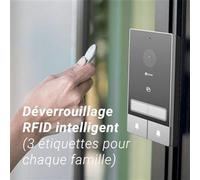 Visiophone EZVIZ EP7, Kit 2 Familles, Platine de Rue Double Bouton, 2 Écrans Intérieurs