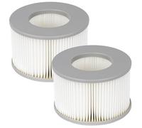 Vividcrate Cartouche Filtrante for Piscines avec Porte-Filtre, Compatible for Miweba, Compatible for MSpa, Remplacement(Filter 2pcs)