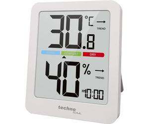 Votre lieu de travail est-il trop froid ? Vérifiez cela! Thermomètre de bureau, affichage du confort de la pièce, affichage de l'humidité et de la température, heure, rétroéclairage par capteur