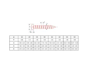VTCPH2,2X13 Vis à tôle tête cylindrique bombée 2,2x13 mm boîte 1000