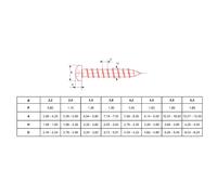 VTCPH2,2X13 Vis autoforeuse tôle DIN 7981 2,2x13 mm boîte 1000