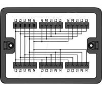 WAGO 899-631-187 - WINSTA® MIDI, boîtier de distribution, courant triphasé (400 V)