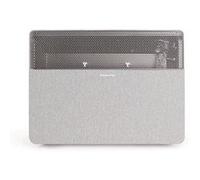 WARM TEXTILE INVERTER - Convecteur Inverter Mural Ou Au Sol Avec WiFi 1500W / 2000W 1500 W. Basse Consommation