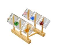 wD7rE5bm6z Gobelets en verre Tasses à thé en verre borosilicaté de 90 ml avec poignée boule colorée Verrerie de cuisine