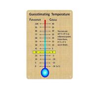 Weather Conversion Poster Tin Sign 8x12 Inch | Fahrenheit Celsius temperature wind chill heat index humidity reference chart