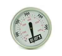 Weber Thermomètre