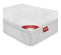 What the Sleep - Surmatelas Hôtel Plumes 140x190 cm - Épaisseur 5 cm - Plume 100%, Ultra Doux, Respirant, Confort Moelleux - Couvre-matelas Luxe - Marque Européenne
