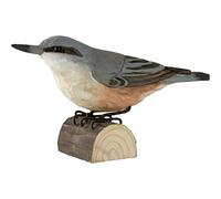 WILDLIFE GARDEN - Décobird Sitelle torchepot