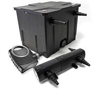 Wiltec Kit complet: CBF-350 Filtre de bassin jusqu'à 12000 L Biologique, NEO10000 SuperECO pompe de filtration 10000l/h 80W, CUV-236 lampe uv UVC Clarificateur avec 36W