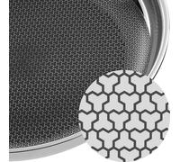 WMF Profi Resist Stielpfanne mit Pfannenwender, 28 cm 3201007433 4000530705372