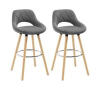 WOLTU Tabouret Bar Lot de 2, avec Dossier, Cadre en Bois, Lin, Gris Foncé | Chaise Haute Bar, Repose-pieds, Siège Haut Rembourré 69cm, Tabouret pour Îlot de Cuisine, Bistro
