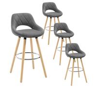 WOLTU Tabouret Bar Lot de 4, avec Dossier, Cadre en Bois, Lin, Gris Foncé | Chaise Haute Bar, Repose-pieds, Siège Haut Rembourré 69cm, Tabouret pour Îlot de Cuisine, Bistro