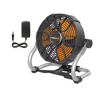 WORX Ventilateur de Chantier Hybride Filaire et sans Fil 20V WX095.9, Soufflage Puissant, Rotation à 360°, Option de Suspension Fournie, Portable et Léger, Sans Batterie ni Chargeur