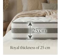 WOVREO matelas 90 x 200 cm à ressorts ensachés 7 zones H4 ferme épaisseur 25 cm mousse confort blanc
