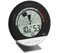TFA TFA Schimmel Radar Hygrometer