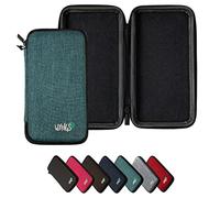 WYNGS Housse de protection pour calculatrice graphique TI 84 Plus/TI 83 Plus/Casio FX-9860GIII/Casio FX-9750 GIII/Casio PRIZM FX-CG 50 Turquoise