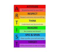 XGINERFEX Art Room Rules Motivational Poster Inspirational Wall-Art for Playroom Classroom Bedroom Creative Learning Decor(Framed,12x18inch(30x45cm))