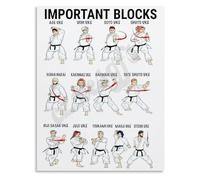 XGINERFEX Basic Karate Blocks and Uke Techniques Poster Training Guide for Beginners Home Dojo Practice Canvas Print(Framed,12x18inch(30x45cm))