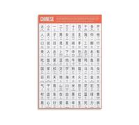 XGINERFEX Basic Mandarin Chinese Poster Common Characters Words Learning Chart Canvas Print Language Study Wall-Art for Living Room Dorm Room(Framed,16X24inch(40X60cm))