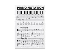 XGINERFEX Essential Piano Notation Poster - Basic Music Symbols and Chords Chart, Educational Wall-Art for Piano Students, Teachers, Home and Music Room Decor(Framed,16X24inch(40X60cm))