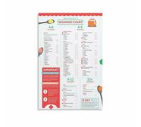 XGINERFEX First Foods List Poster for Parents Canvas Wall-Art Bedroom Living Room Decor Educational Feeding Guide(Framed,12X18inch(30X45cm))