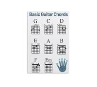 XGINERFEX How to Play Guitar Chord Chart Poster - Basic Chords for Beginners, Large Easy Read Wall-Art for Bedroom, Dorm Room, Music Room Decor (Framed,08x12inch(20x30cm))