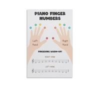XGINERFEX Music Education Poster Piano Fingering Chart for Beginners Canvas Wall-Art Home Studio Practice Room Student Teacher Gift(Framed,08x12inch(20x30cm))