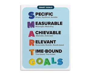 XGINERFEX Personal Development Goal Planning Poster Canvas Wall-Art for Home Office Study Living Room Bedroom Decor(Unframed,12x18inch(30x45cm))