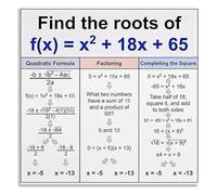 XGINERFEX Quadratic Equations Algebra Poster Complete Guide to the Formula Roots Discriminant Vertex Educational Math Wall Decor for School College Library Learning(Framed,16x24inch(40x60cm))