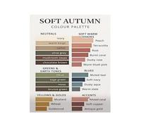 XGINERFEX Soft Autumn Color Palette Guide Warm Neutrals Earth Tones Chart Canvas Wall-Art Print for Home Decor Bedroom Living Room Inspiration (Unframed,08X12inch(20X30cm))