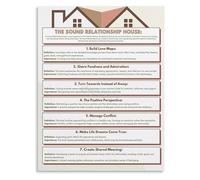 XGINERFEX The Relationship Architects Guide Canvas Poster Sound Relationship House Theory For Co Creating A Fulfilling Partnership(Unframed,08x12inch(20x30cm))