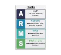 XGINERFEX Writing Process Poster ARMS and CUPS Editing Strategy Chart for Classroom Decor Homeschool Supplies Student Writing Aid Educational Poster(Unframed,12X18inch(30X45cm))