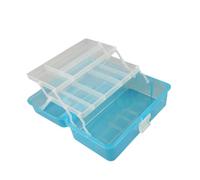 XLWLLNJ Boîte de Rangement Pliable Trois Étages Modèle Pliable Grande Organisation Multi-usages Rangement Pratique Adaptée pour, Bleu Clair Transparent
