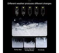Xnukaw Prédicteur Météo en Verre Tempête, Prévisionniste en Cristal 7 | Verre à Haute Teneur en Borosilicate, Sphère de 4,7 Pouces, Pas de Lumière Directe du Soleil Nécessaire, Décoration pour