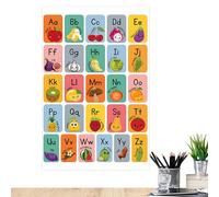 Youngwier Poster Alphabet pour Tout-Petits - Affiche Éducative pour Maternelle et Tout-Petits - Autocollant Éducatif Mural d'Apprentissage des Lettres - Jouet pour Maternelle et