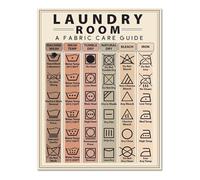 ZDVHOMCB Wash and Dry Guide Laundry Symbols Chart for Clothing Care Essential Reference Wall-Art for Home Apartment Laundry Room 8 X 12 in