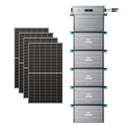 Zendure SF800Pro, Centrale Électrique de Balcon avec Entrée 2640W, Charge 1000W, Sortie 800W, Système de Gestion Énergétique IA, avec AB2000X*5, Capacité Totale 11.52KWH-500W*4 Panneau Bifacial