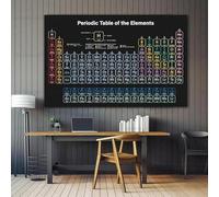ZHUOYA Peinture de laboratoire - Tableau périodique des éléments - Tableau périodique des éléments - Étudiant en chimie - Impression sur toile - 70 x 100 cm - Sans cadre