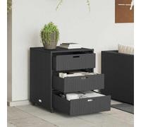 Ziaphsol Armoire de Rangement de Jardin Noir en résine tressée 55x59x69 cm avec tiroirs pour Outils, Coussins, Jouets Piscine et Accessoires extérieur Robuste et adaptée pour mobilier